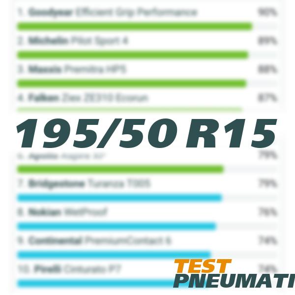 Doctor Tyre QT3 195/50 R15 82V – Pneumatico All Season Ricostruito, M+S, Eco-Friendly, Made In Italy Per Auto Compatte