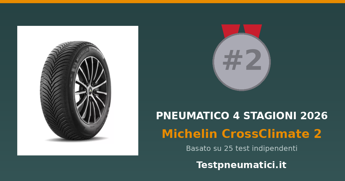 Michelin CrossClimate 2 - test 2026 e prezzi da 83 €